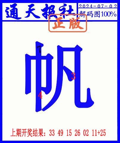 2024184期另解码图