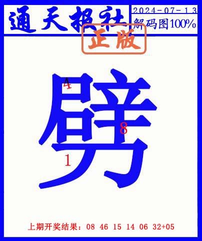 2024195期另解码图