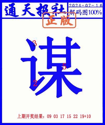 2024198期另解码图