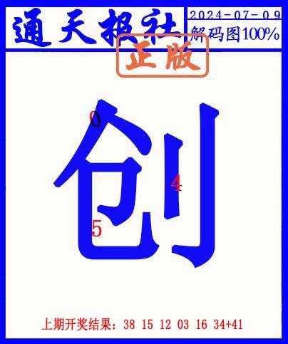 2024191期另解码图