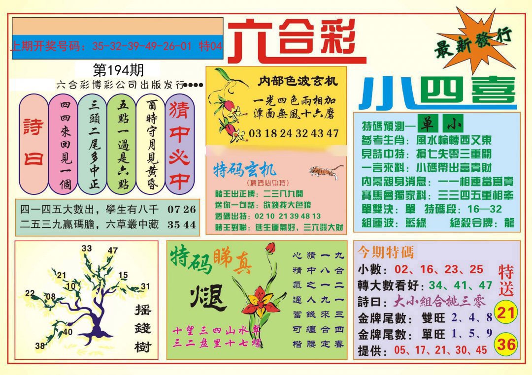 2024194期小四喜