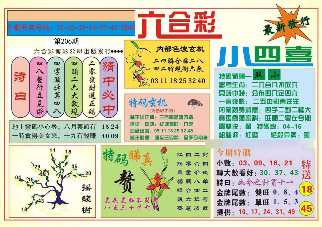 2024206期小四喜