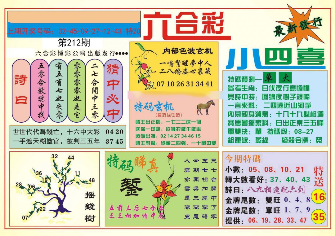 2024212期小四喜