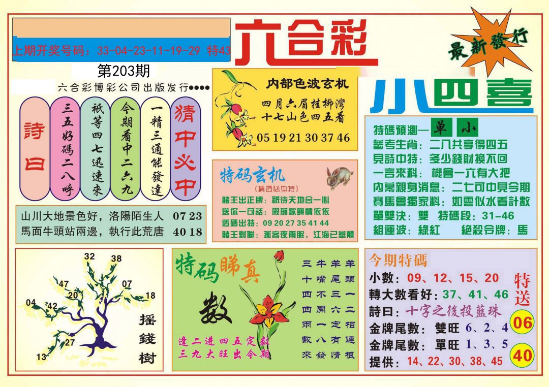 2024203期小四喜