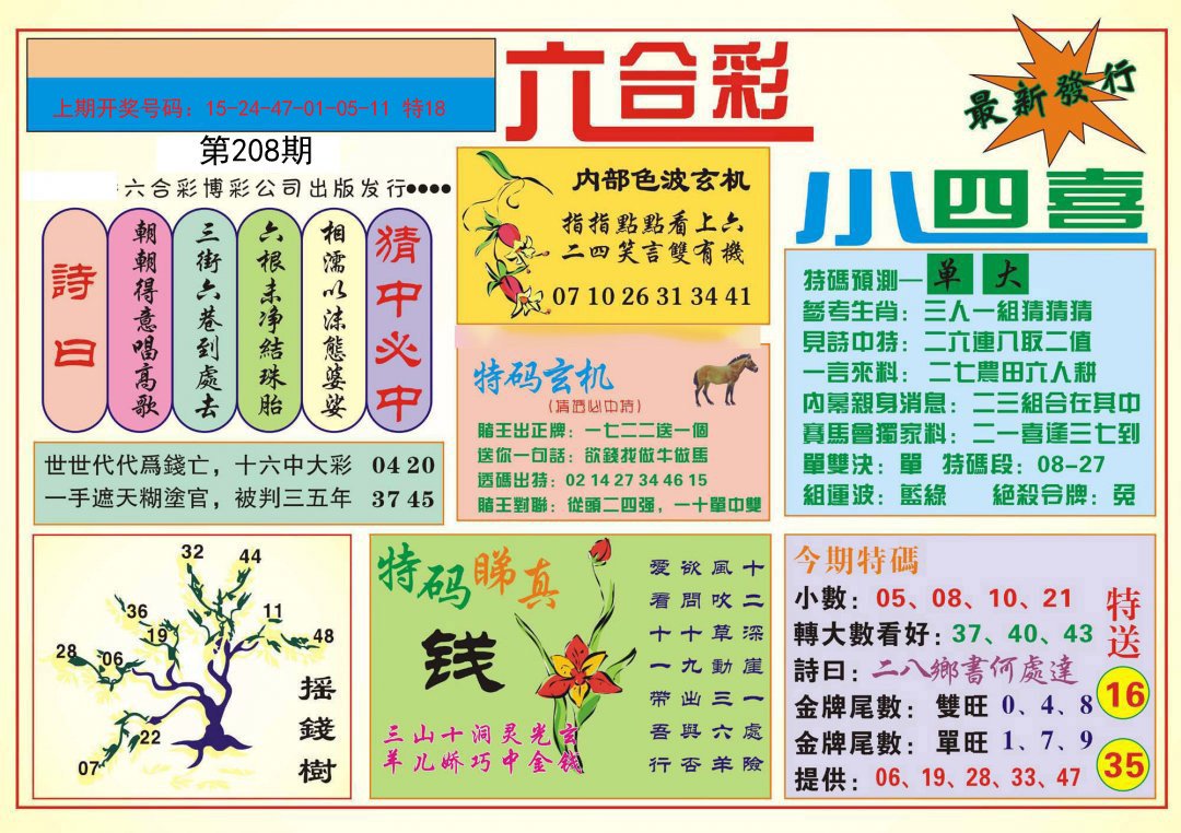 2024208期小四喜