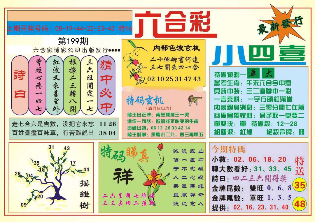 2024199期小四喜