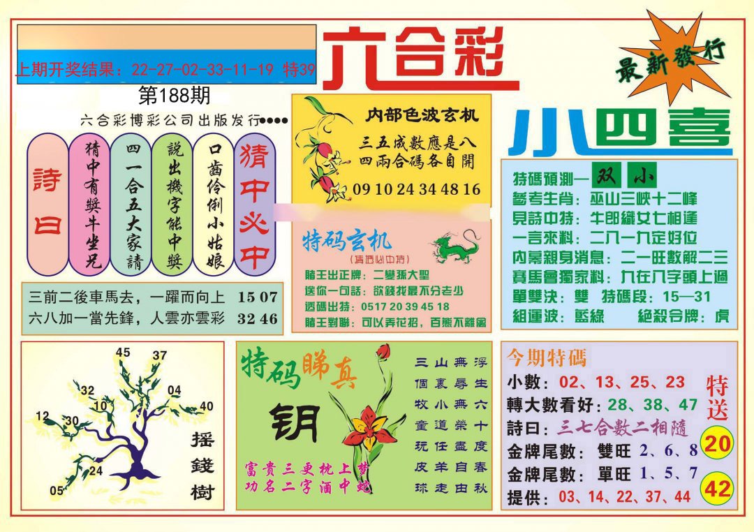 2024188期小四喜