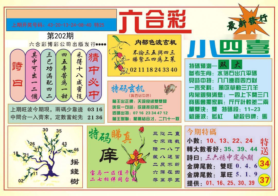 2024202期小四喜
