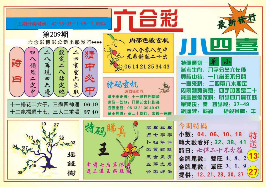 2024209期小四喜