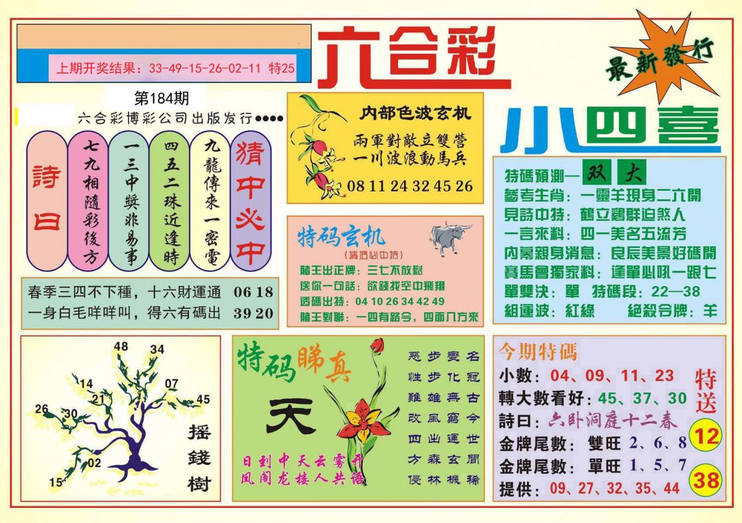 2024184期小四喜