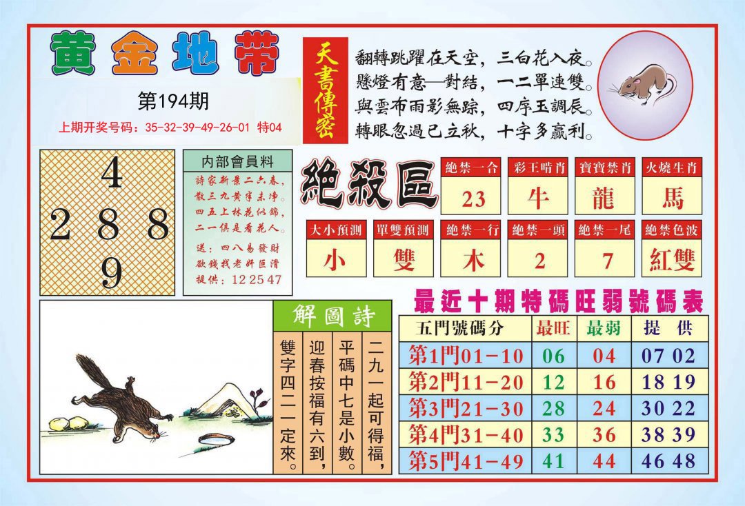 2024194期黄金地带