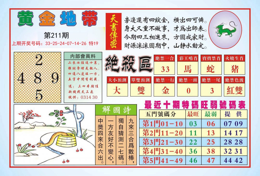 2024211期黄金地带