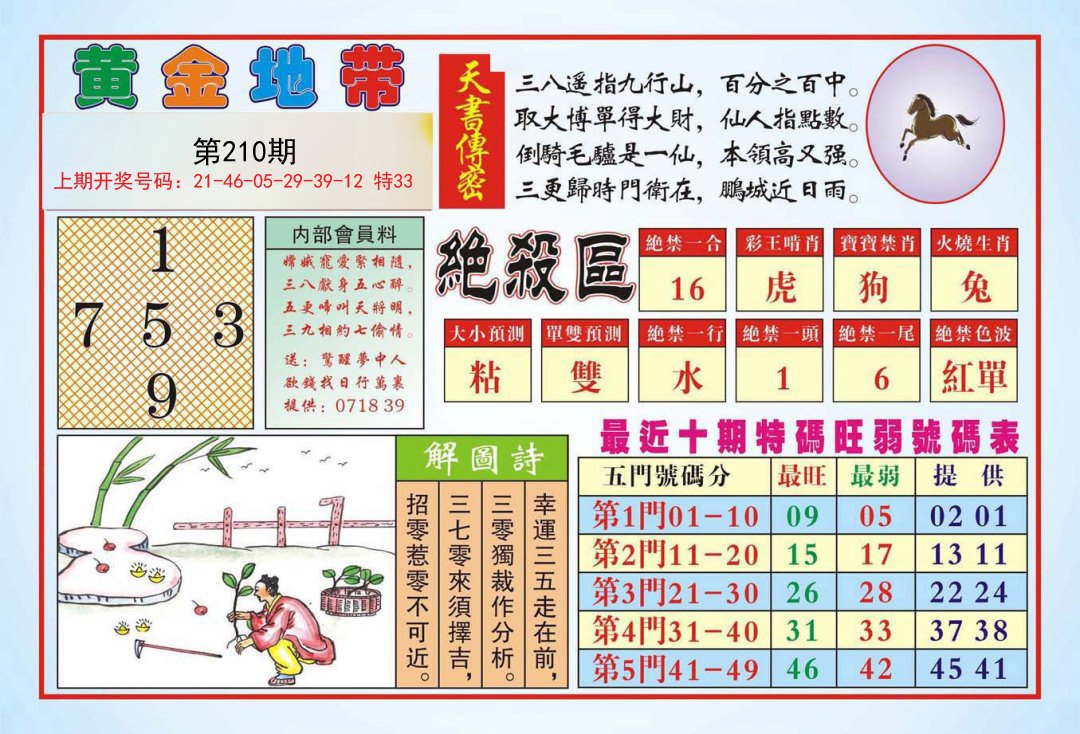 2024210期黄金地带