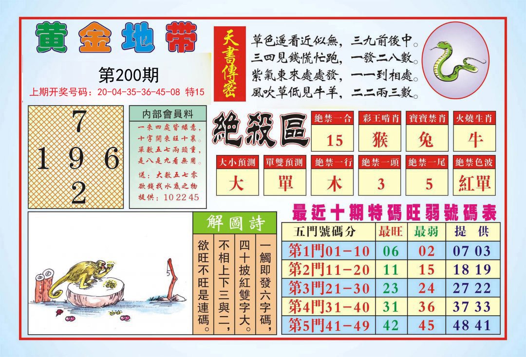 2024200期黄金地带