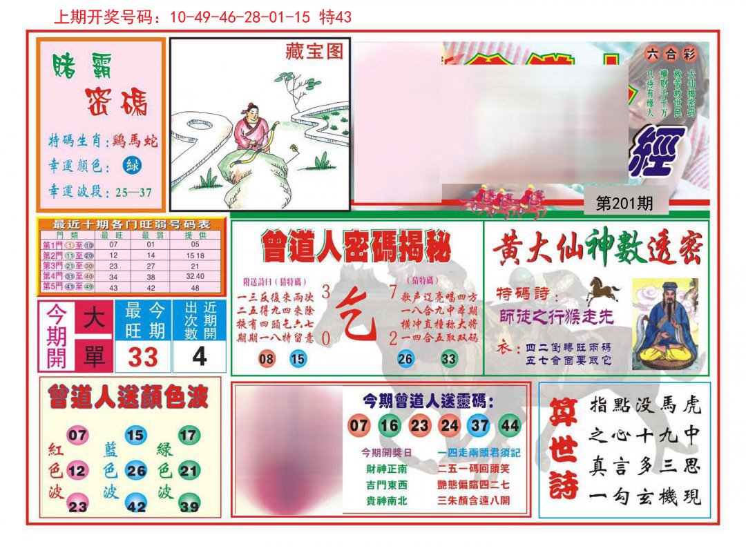 2024201期赢钱一经