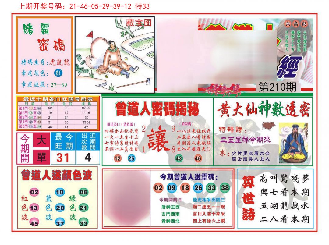 2024210期赢钱一经