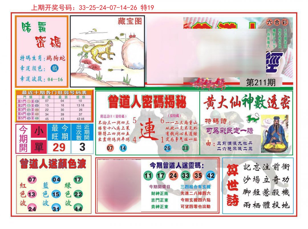 2024211期赢钱一经