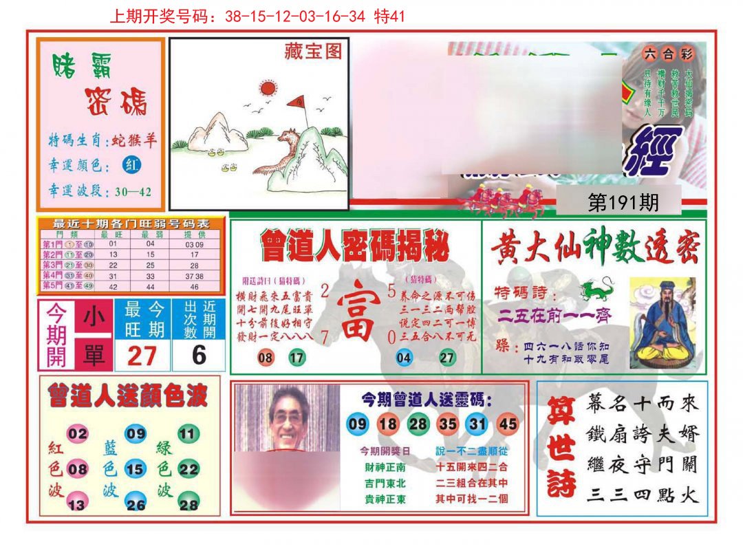 2024191期赢钱一经