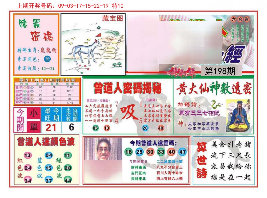 2024198期赢钱一经