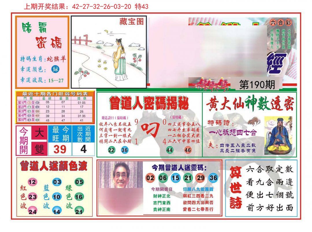 2024190期赢钱一经