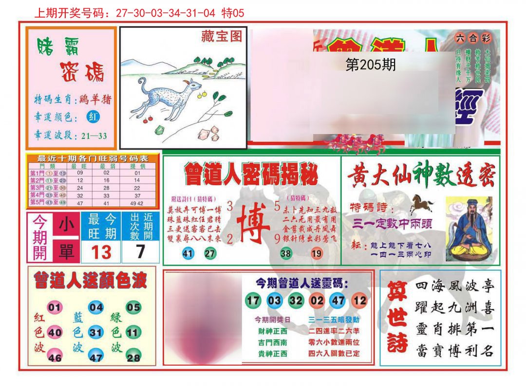 2024205期赢钱一经