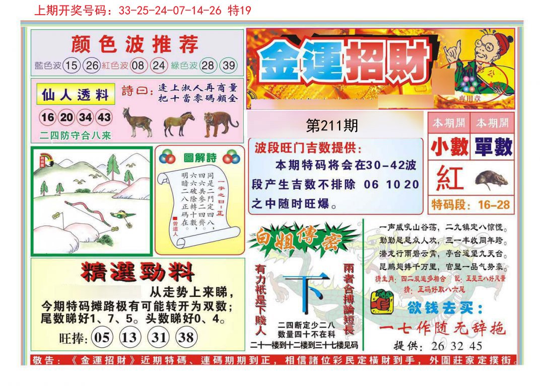 2024211期金运招财
