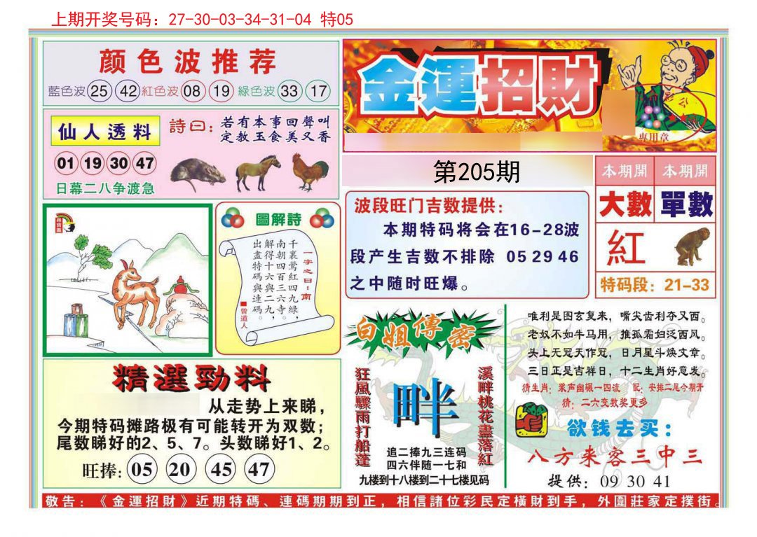 2024205期金运招财