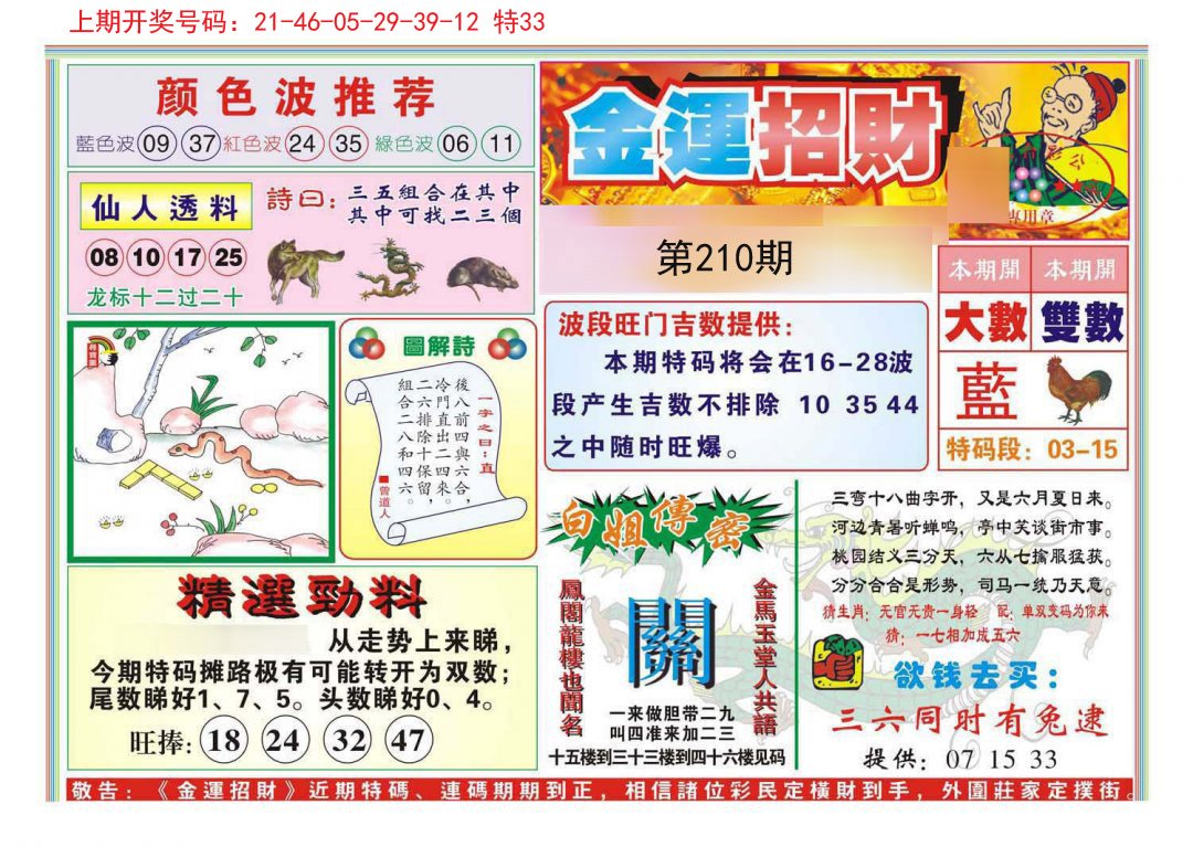 2024210期金运招财