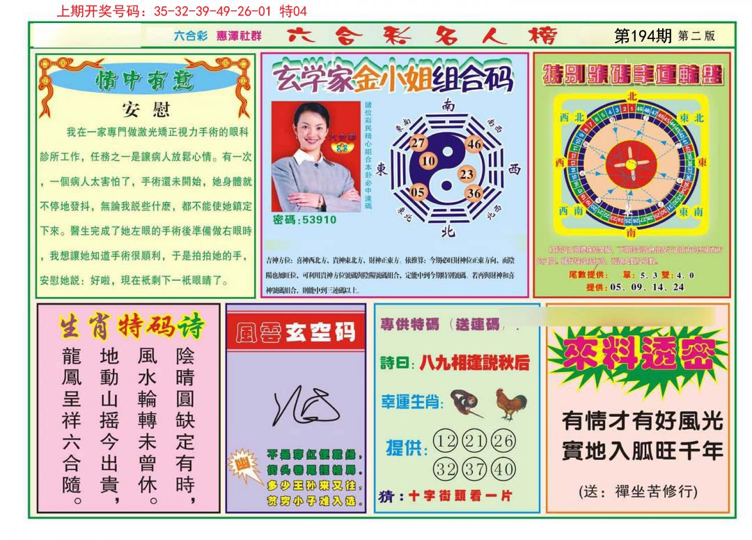 2024194期名人榜B