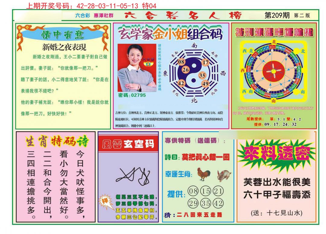 2024209期名人榜B