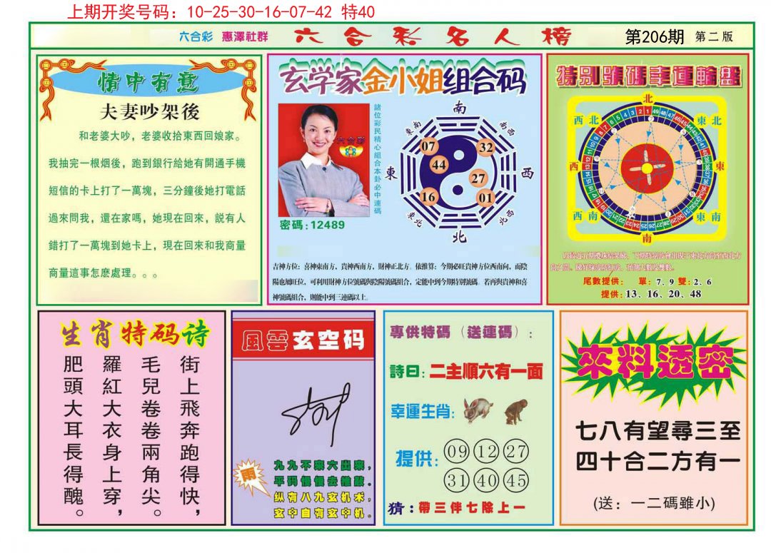2024206期名人榜B