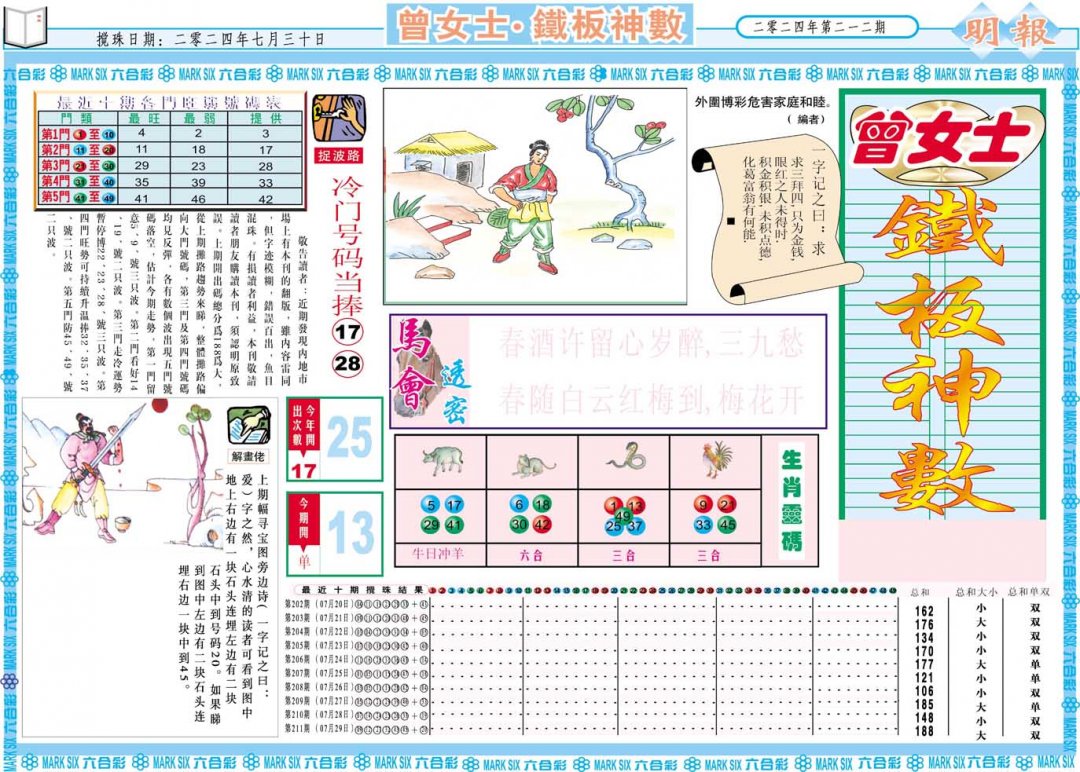 2024212期曾女士铁板神数A