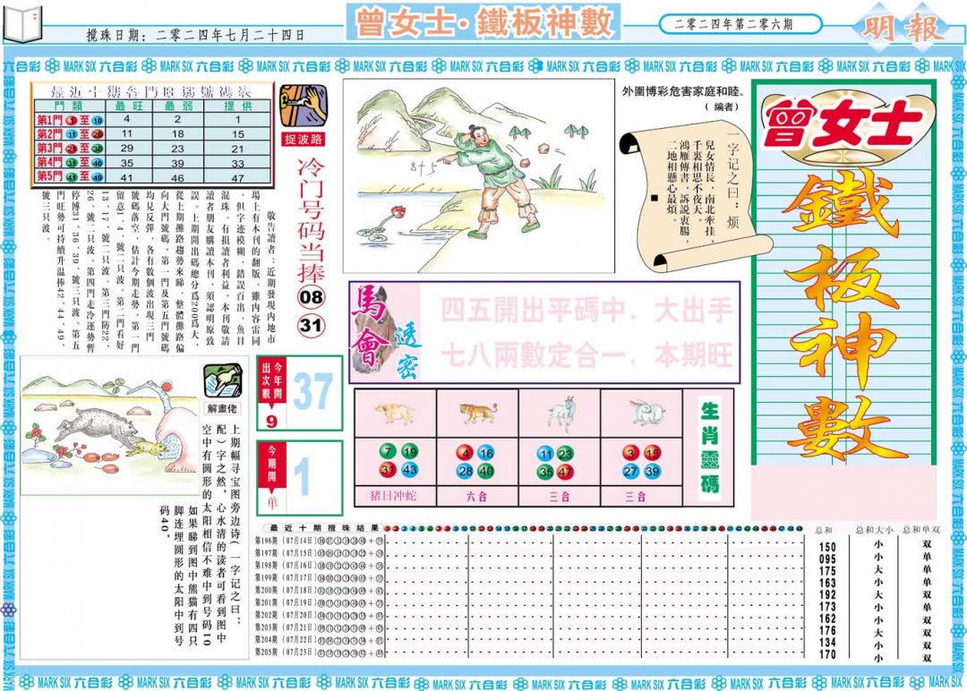 2024206期曾女士铁板神数A