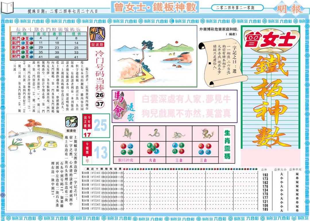 2024210期曾女士铁板神数A