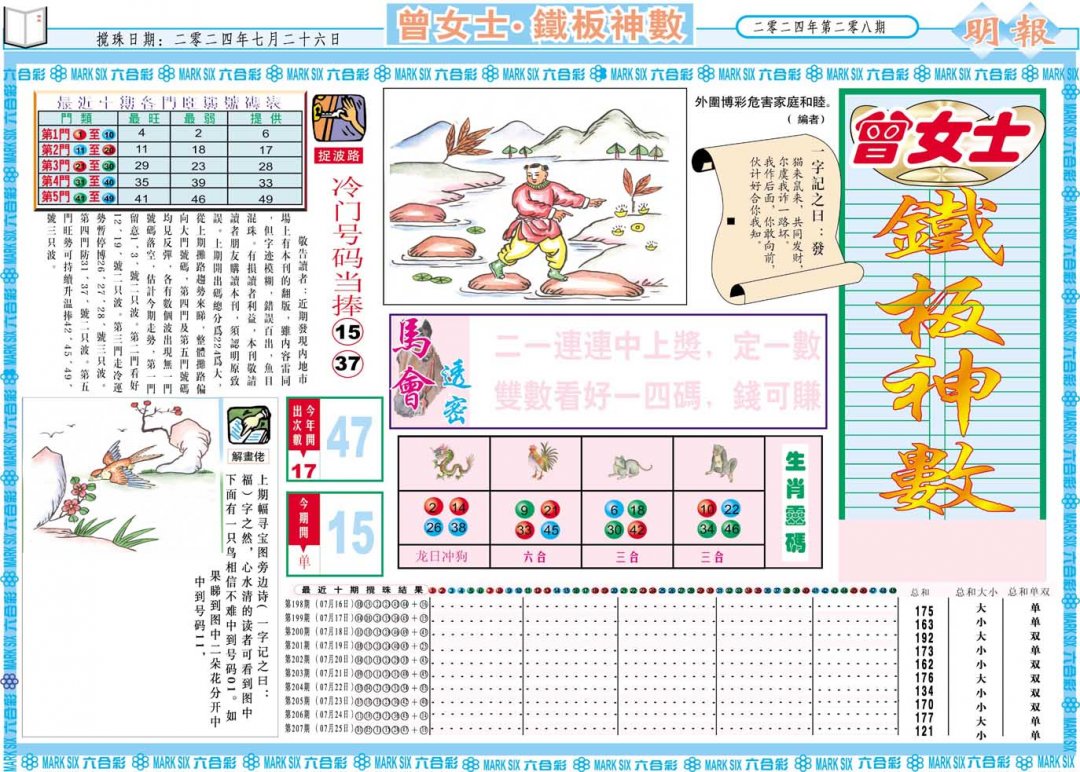 2024208期曾女士铁板神数A