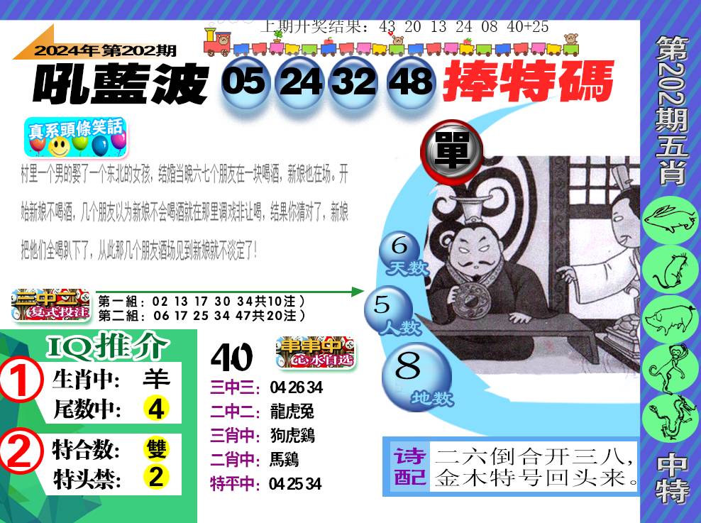 2024202期新特报