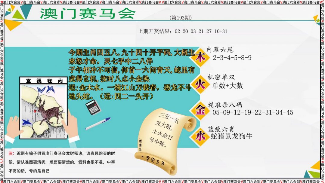 2024193期发财秘诀