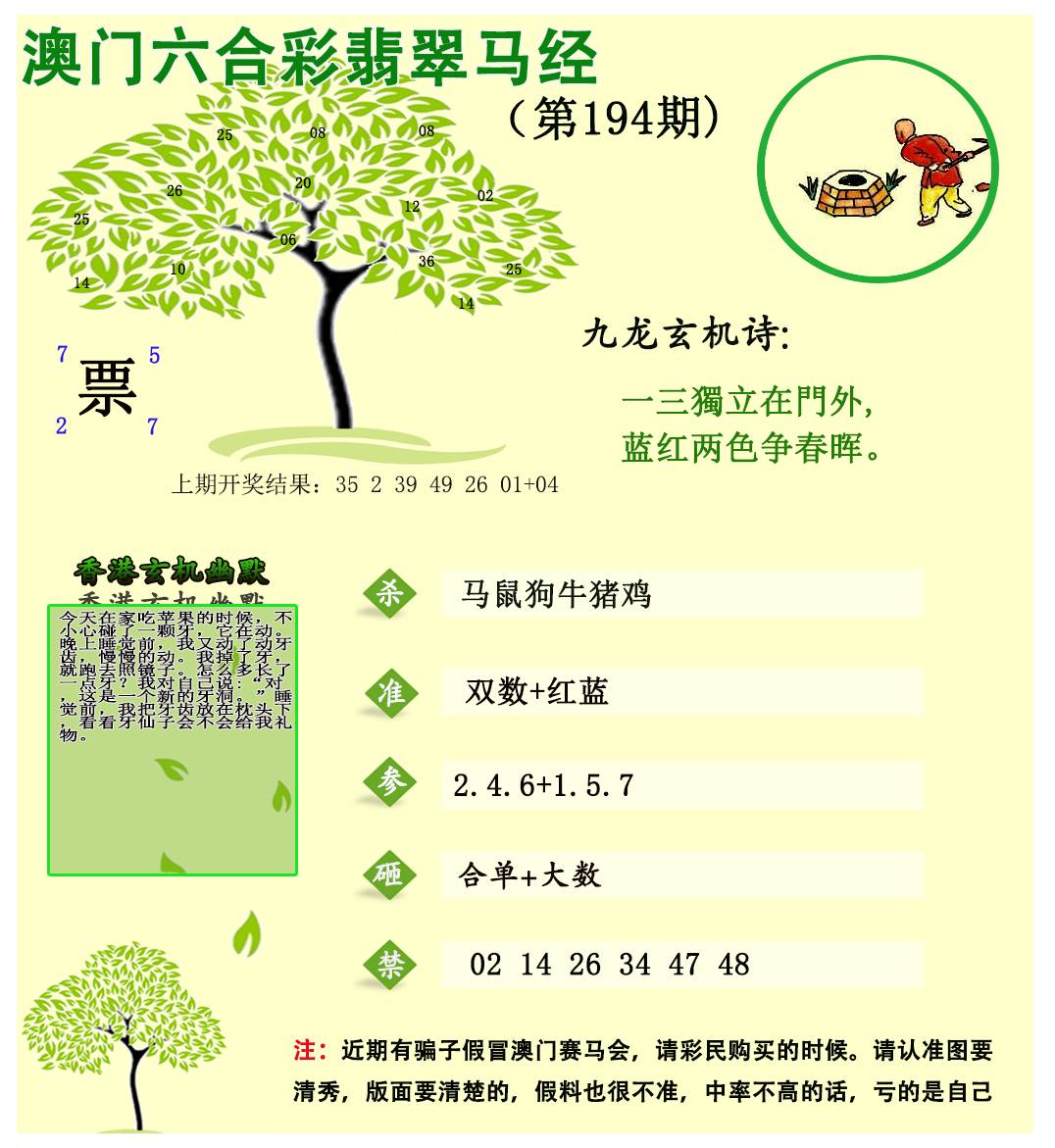 2024194期翡翠马经