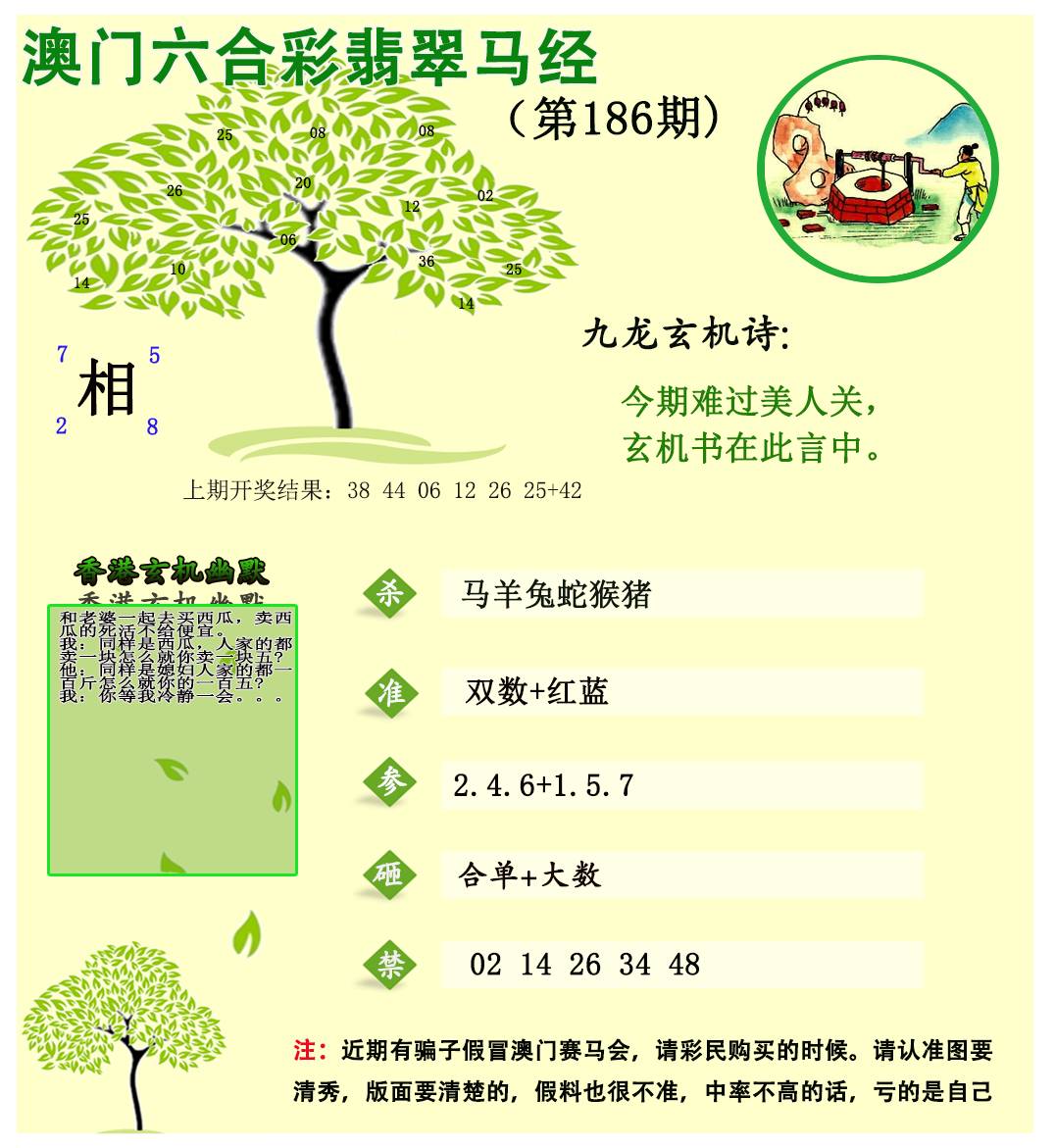 2024186期翡翠马经