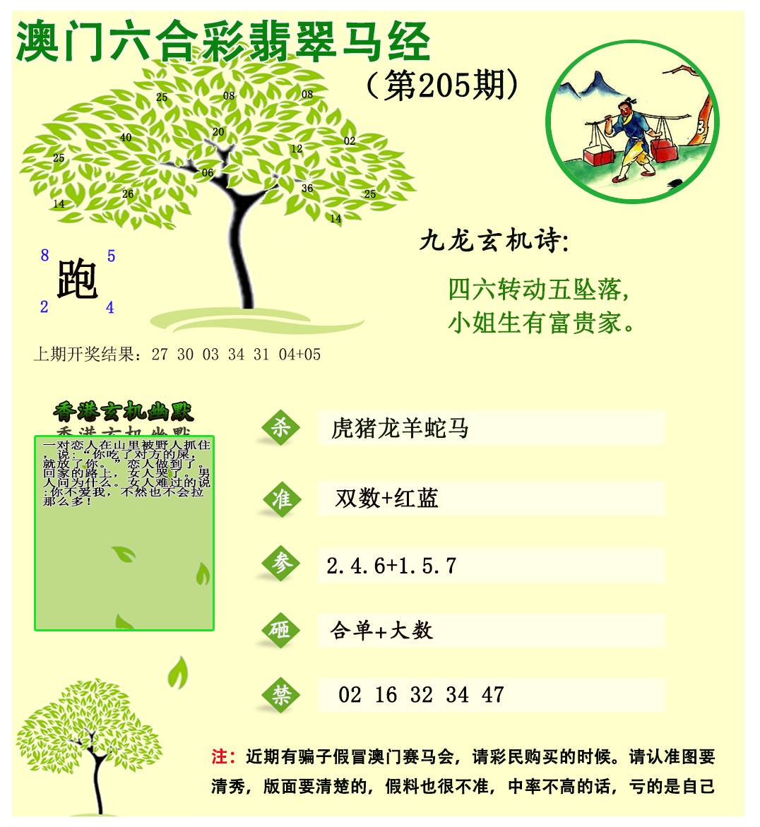 2024205期翡翠马经