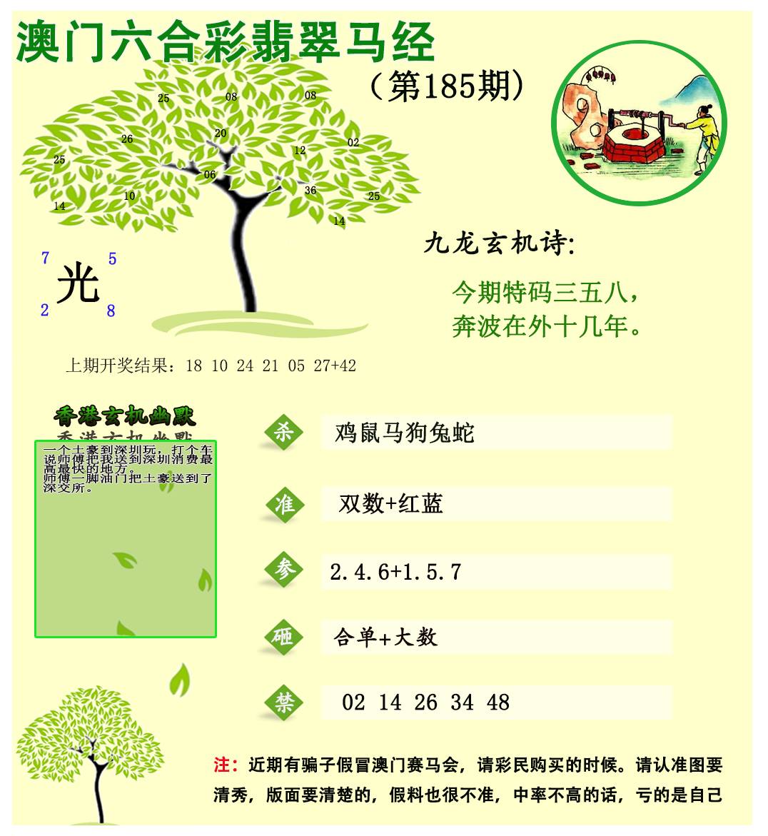 2024185期翡翠马经