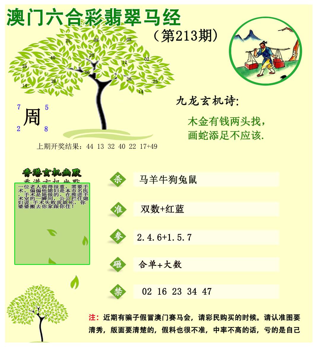 2024213期翡翠马经