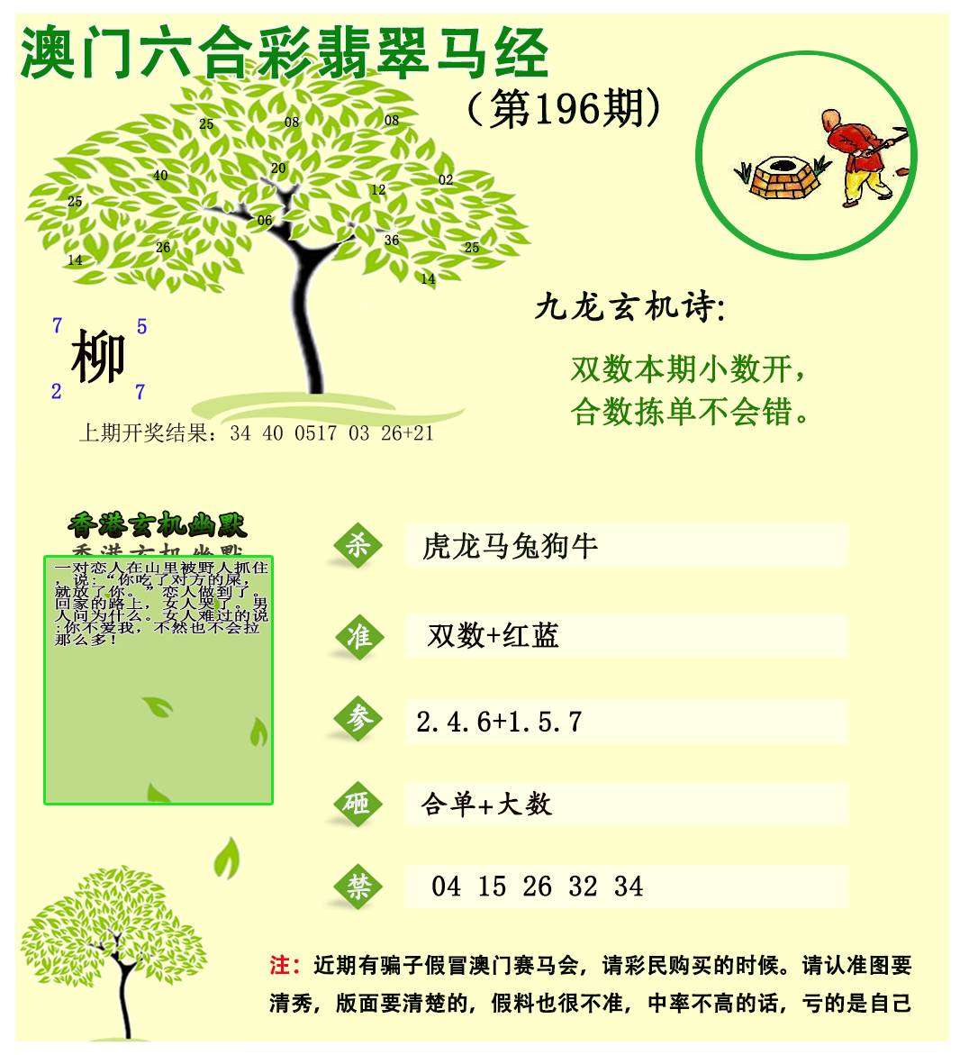 2024196期翡翠马经