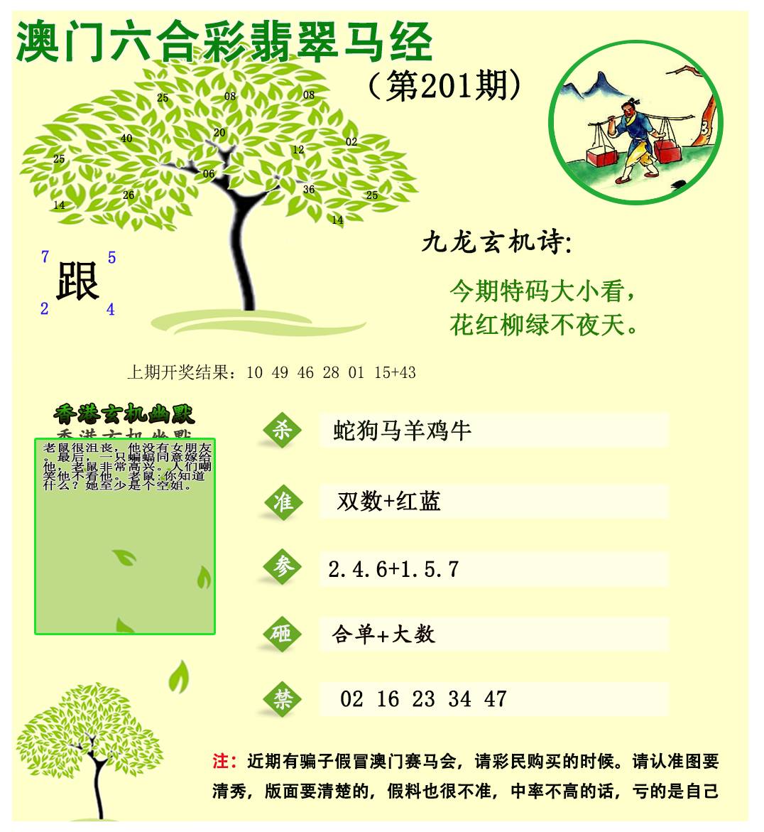 2024201期翡翠马经