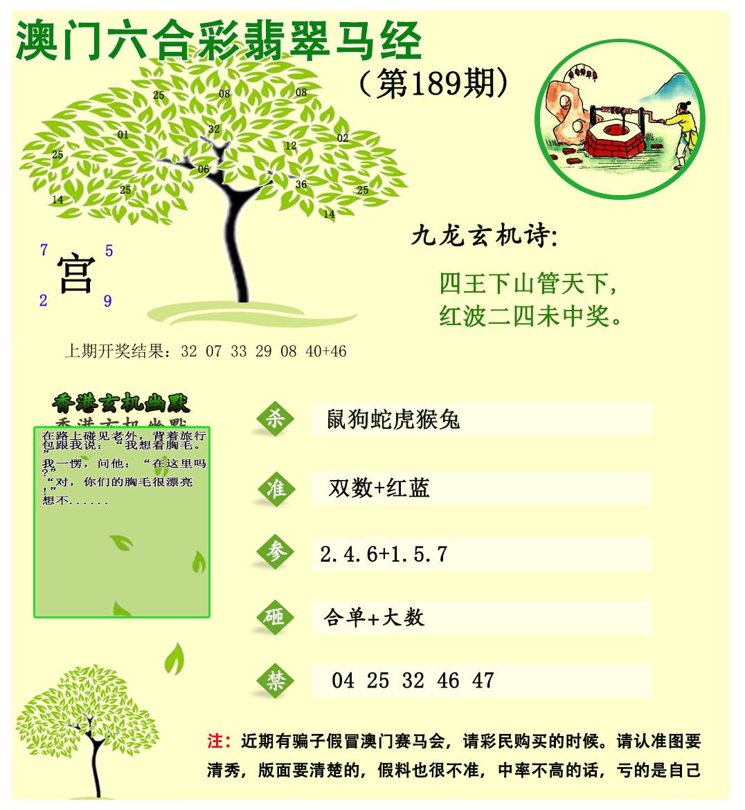2024189期翡翠马经