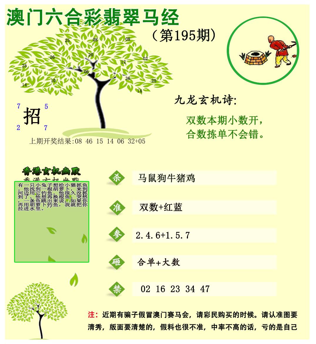 2024195期翡翠马经