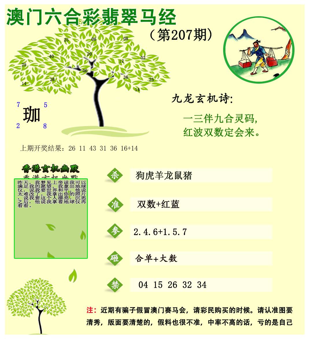 2024207期翡翠马经
