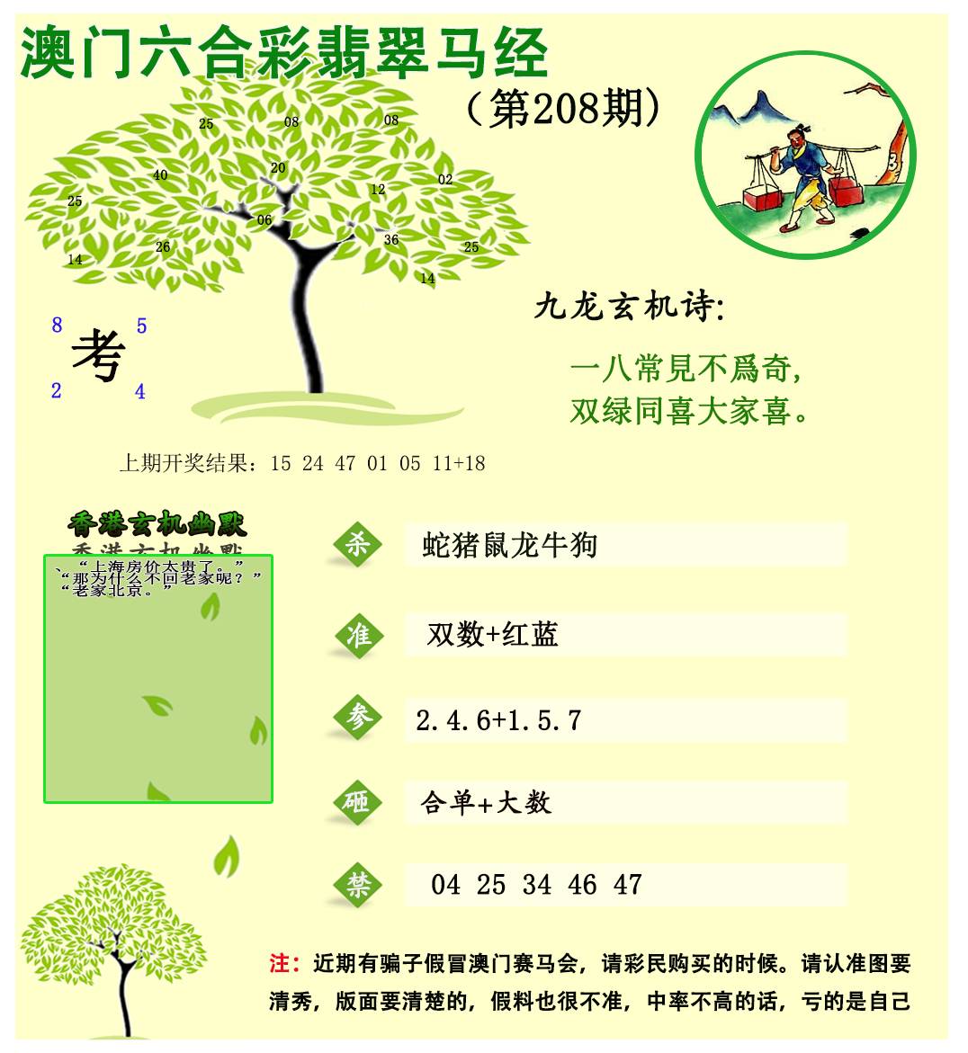 2024208期翡翠马经