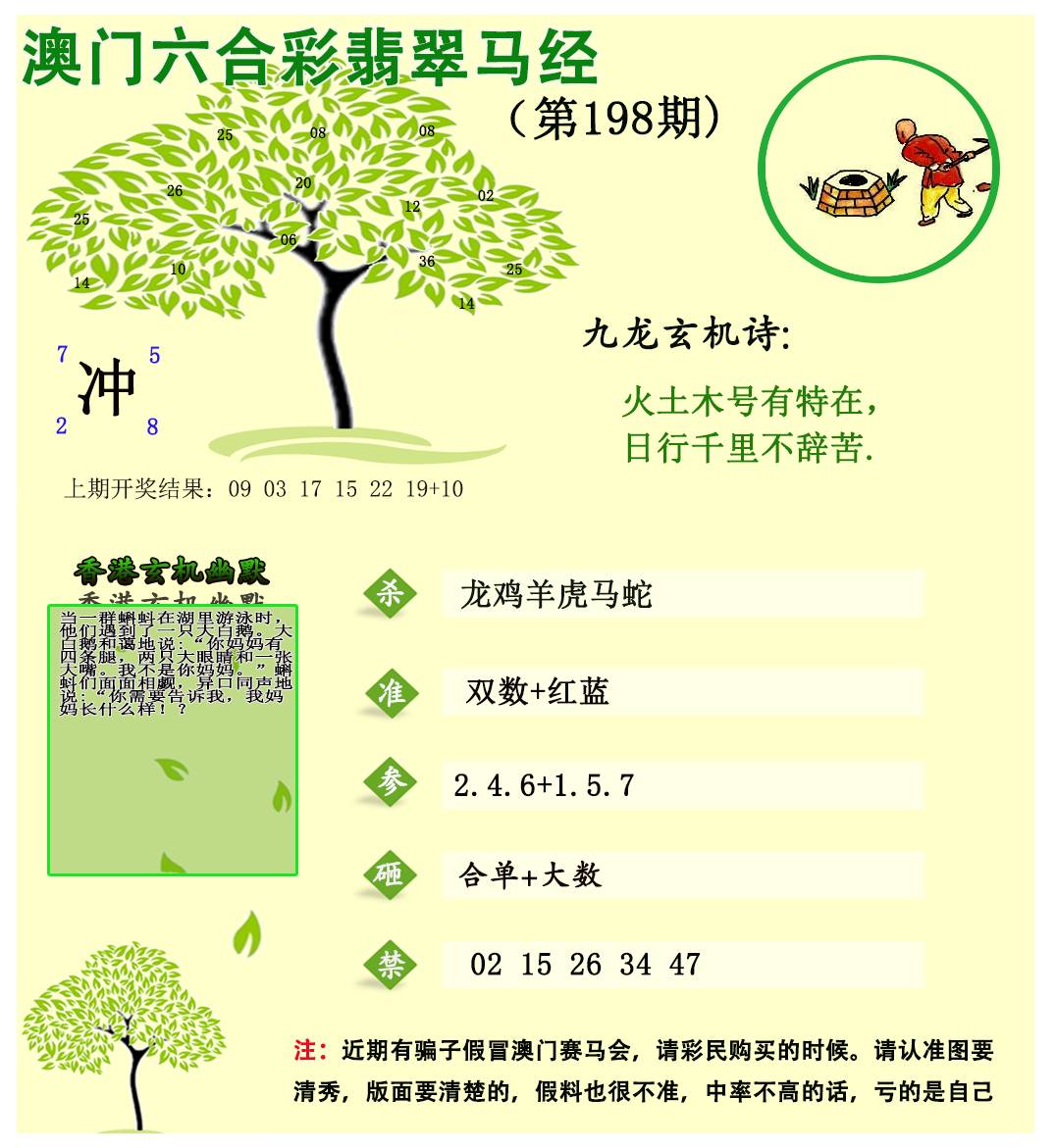 2024198期翡翠马经