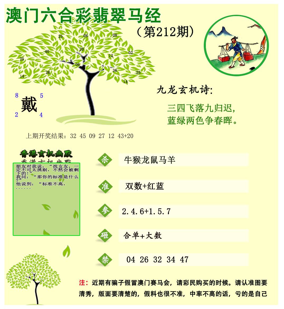 2024212期翡翠马经